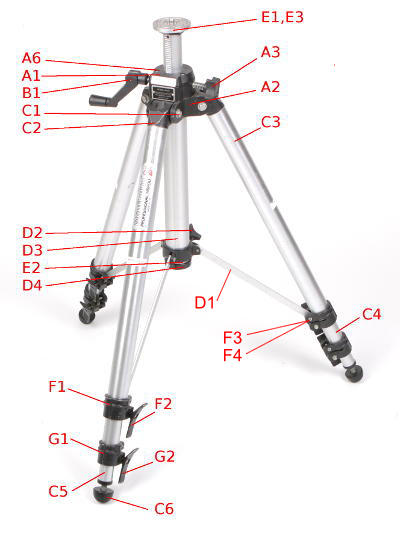 Old Manfrotto and Bogen 3033, 3036 or 074 tripod