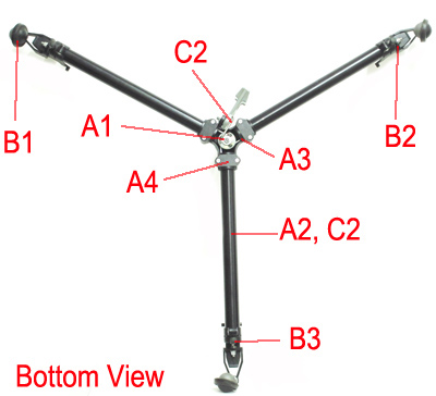 Manfrotto 057B dolly