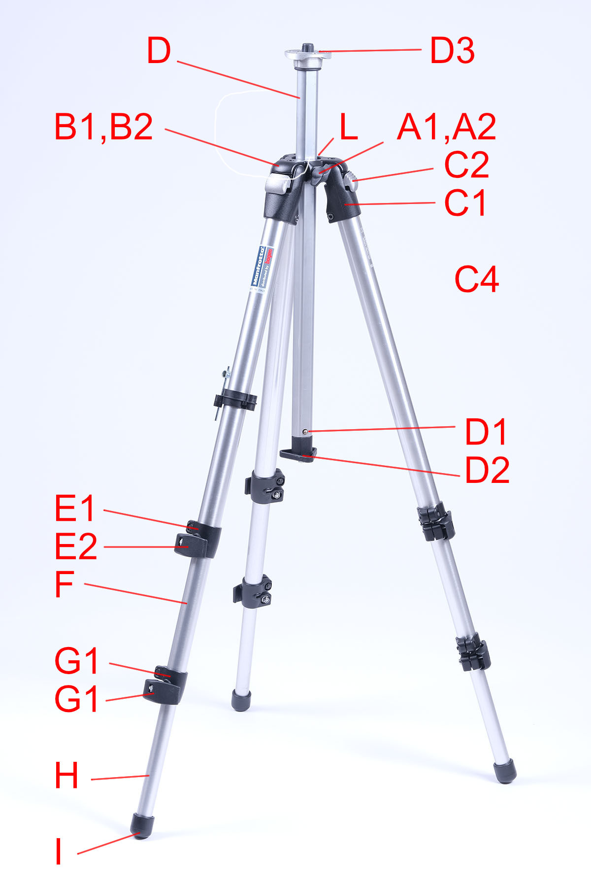 Manfrotto 055CL version 2