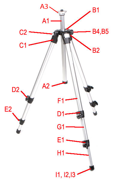Manfrotto Old 055D version 2 tripod