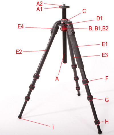 Manfrotto MT190GOA4TB tripod