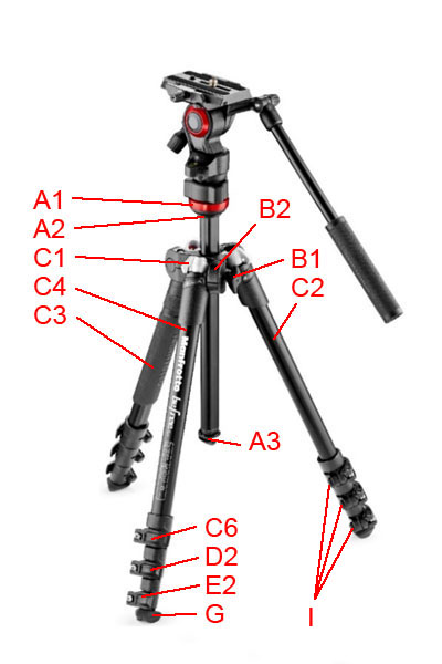 Manfrotto BeFree-Live Video Tripod