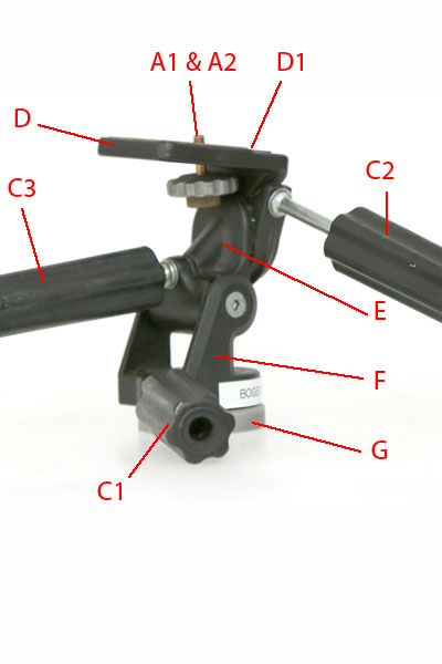 BOGEN 3029 Version 2 3 WAY PAN HEAD