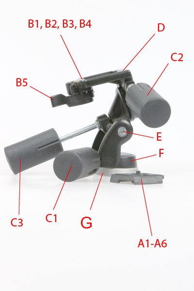 BOGEN 3030G VERSION 5 PAN HEAD