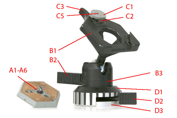 BOGEN 3055 VERSION 4 BALL HEAD