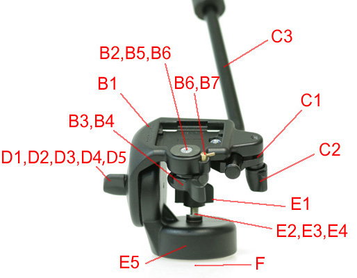 Bogen 3130 Version 1 video head