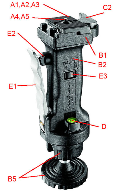 Manfrotto 3265 ver 3 joystick ball head