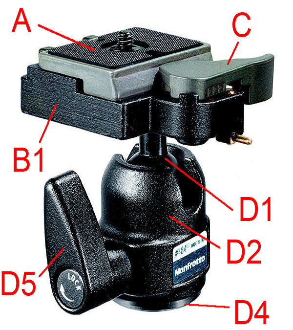 BOGEN 484RC2 Ball Head