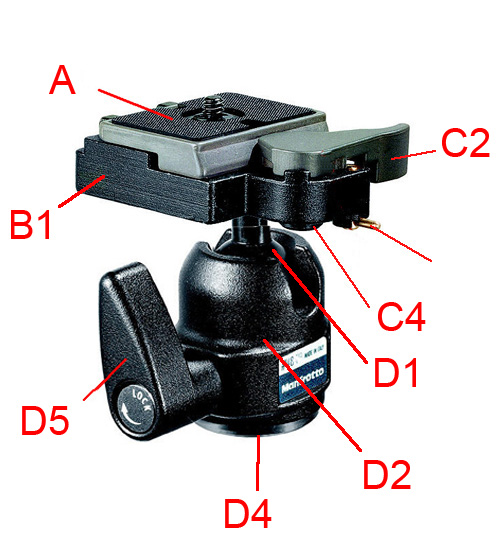 BOGEN 486RC2 Ball Head