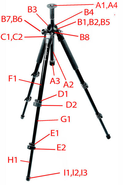 MANFROTTO 3021BPRO TRIPOD