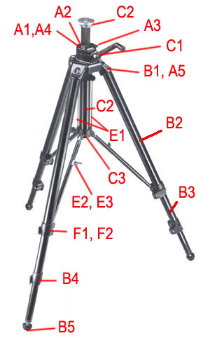 Old Bogen 3236 tripod