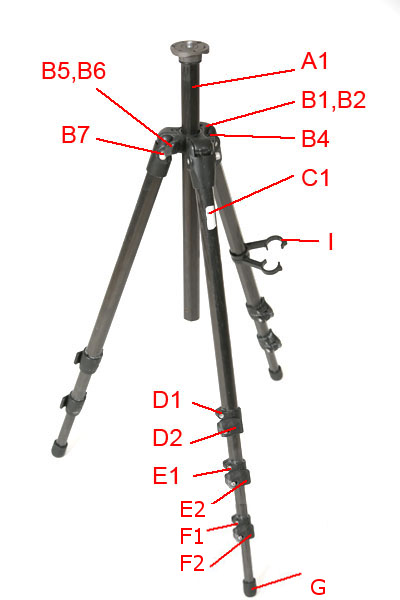 Manfrotto 440 carbon fiber tripod