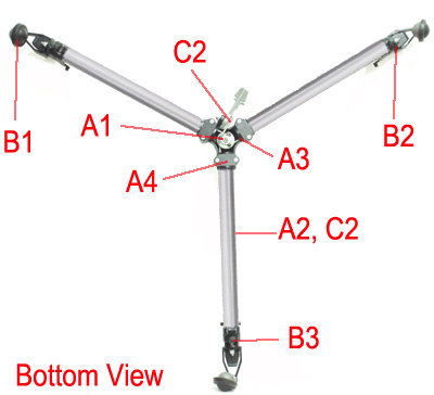 Manfrotto 057 dolly