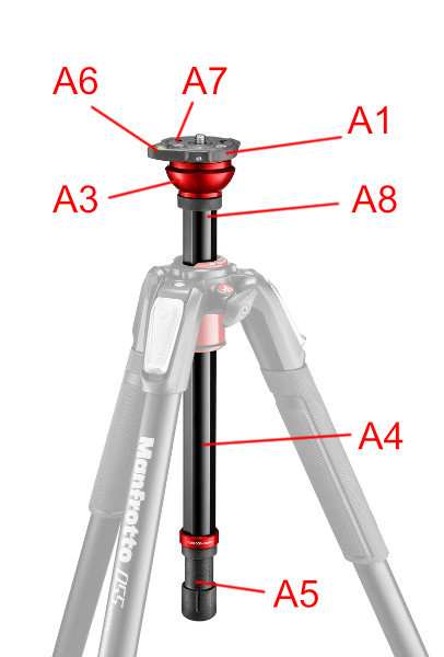 Manfrotto 055LC Leveling Column