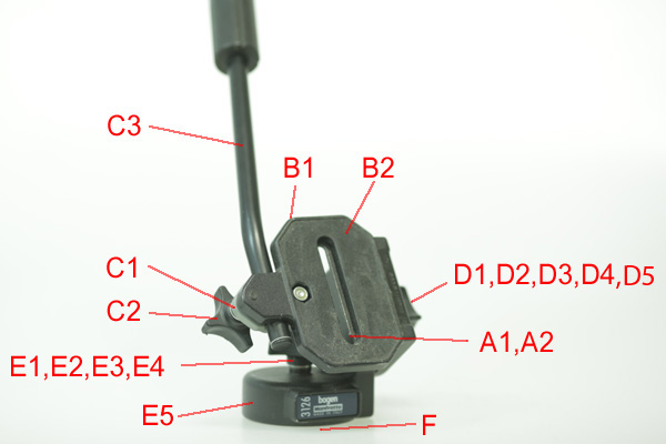 manfrotto tripod 3126