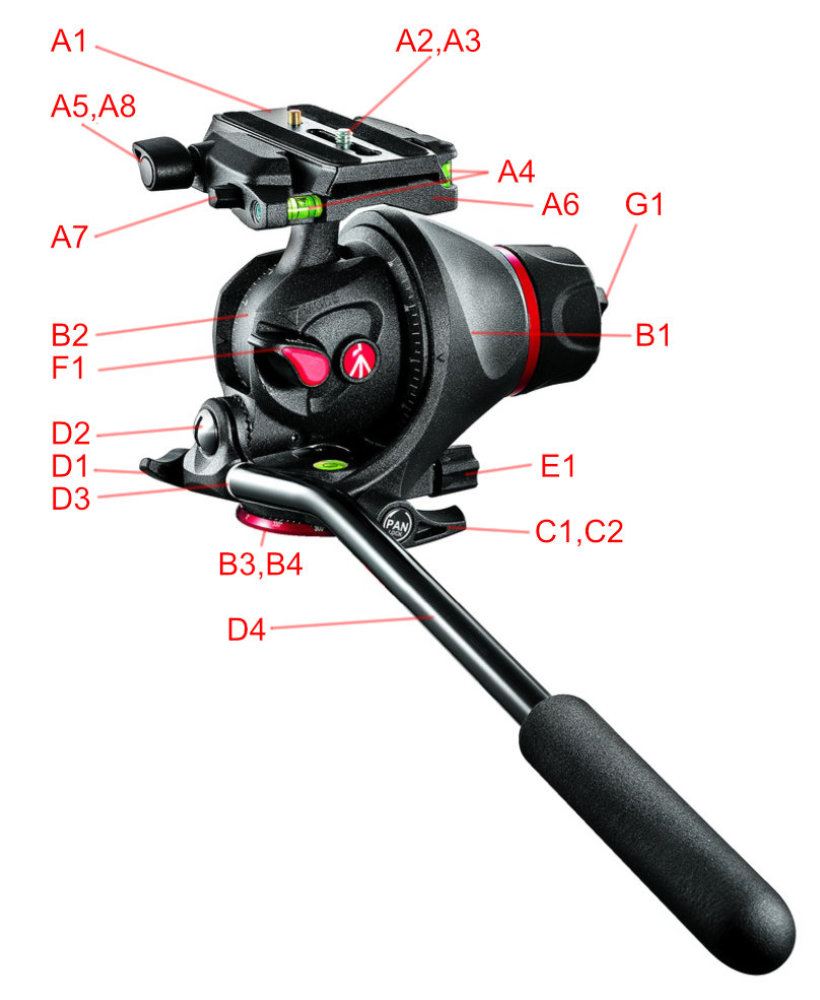 Manfrotto Combination Head