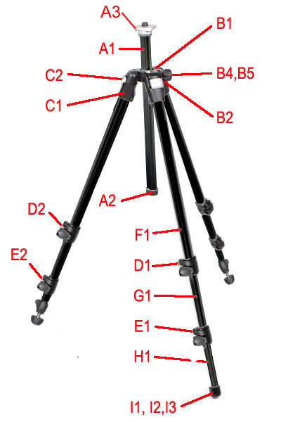 055BWB tripod parts