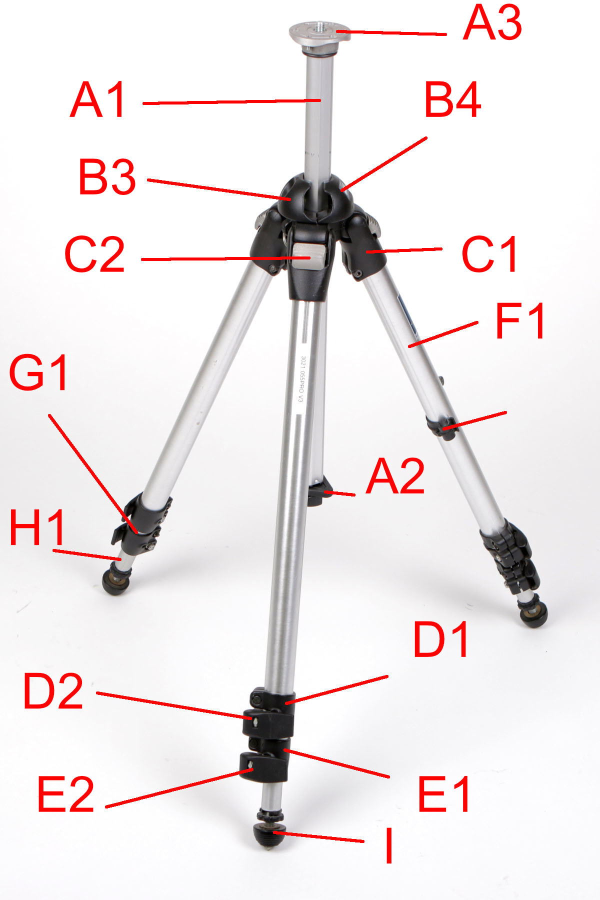 MANFROTTO 055PRO TRIPOD