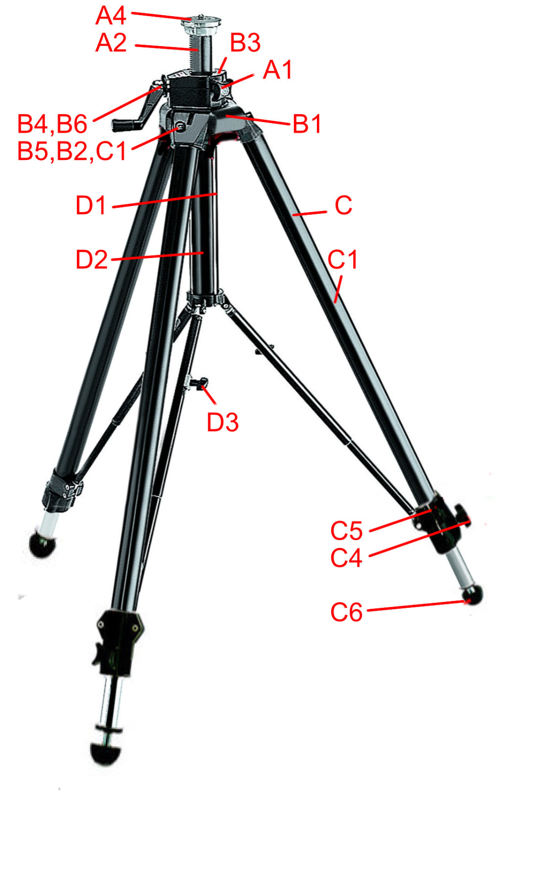 Manfrotto 117B heavy duty tripod