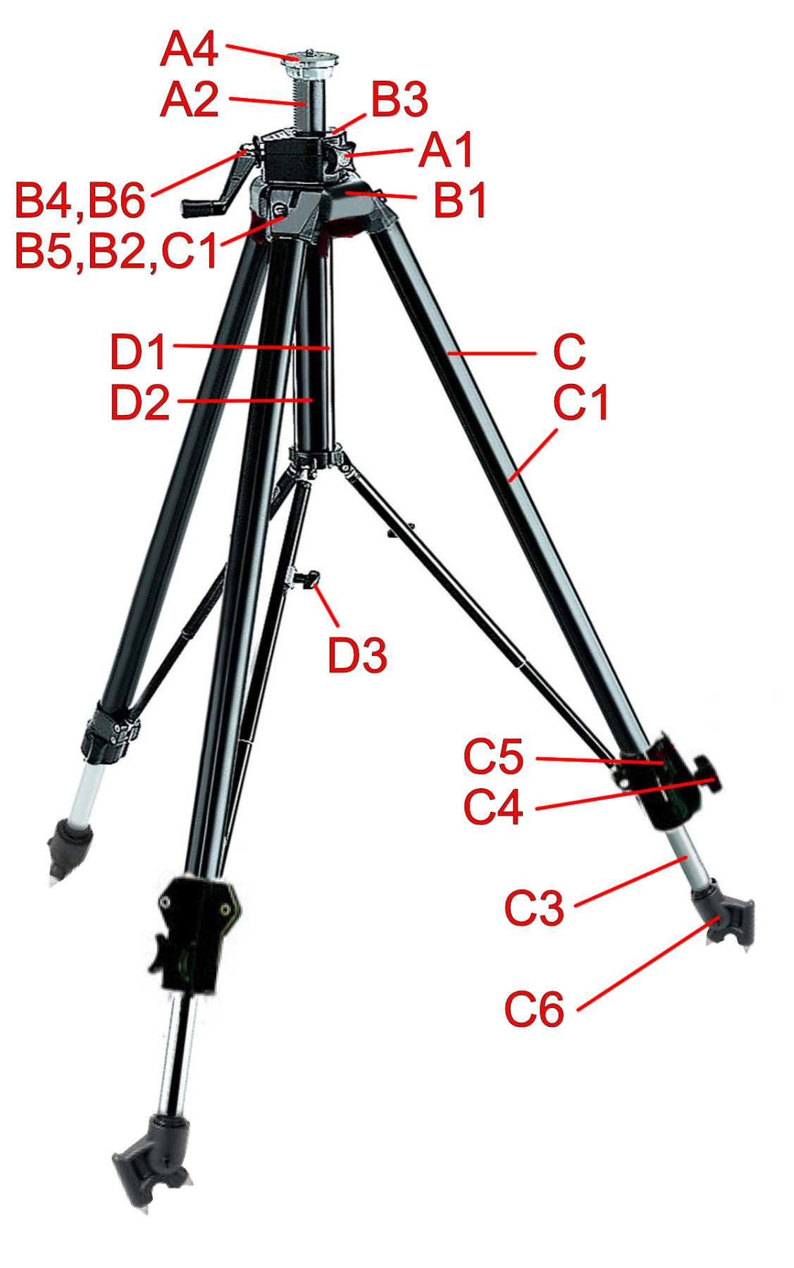 Manfrotto 117MVB heavy duty tripod