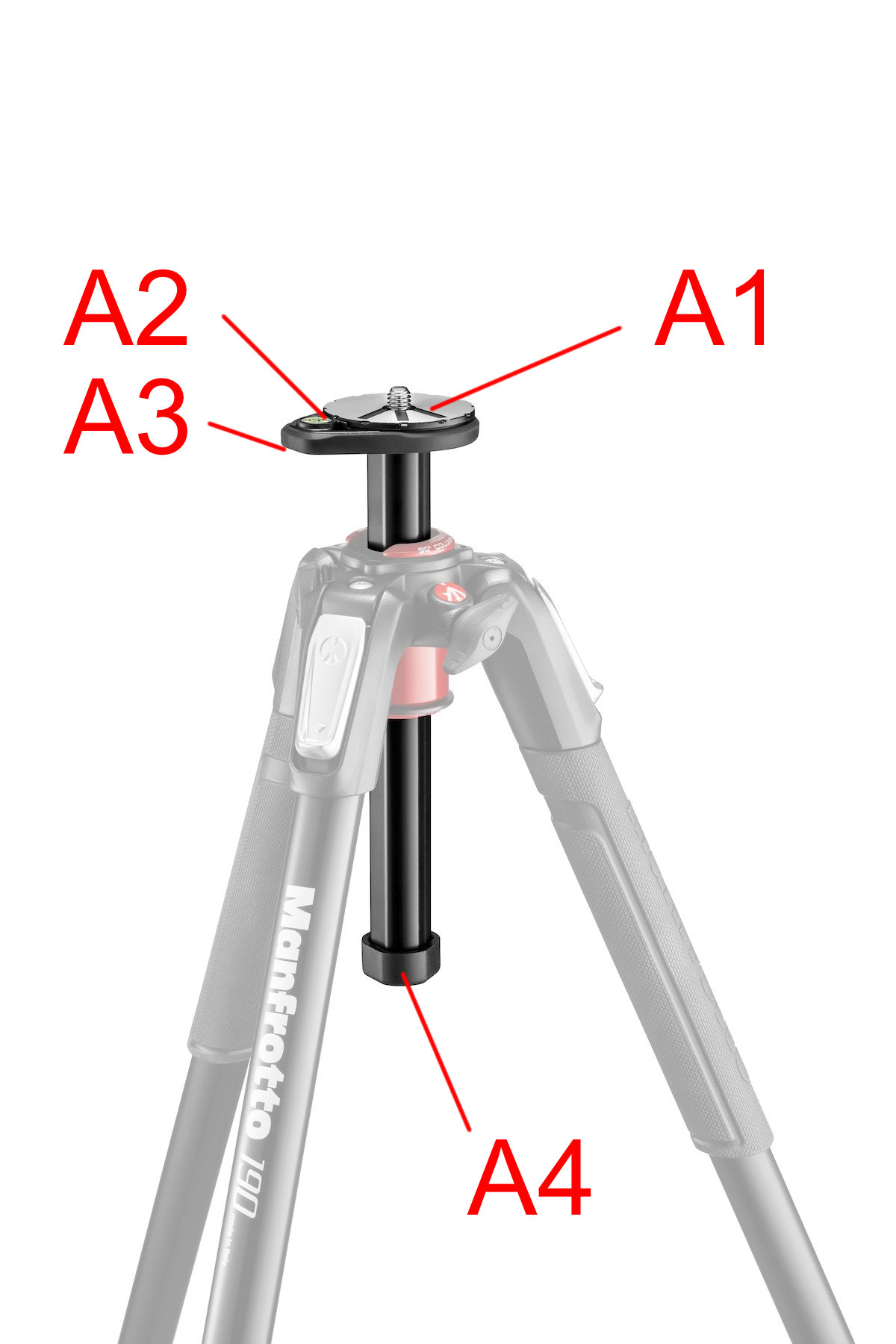 Manfrotto190xscc short center column