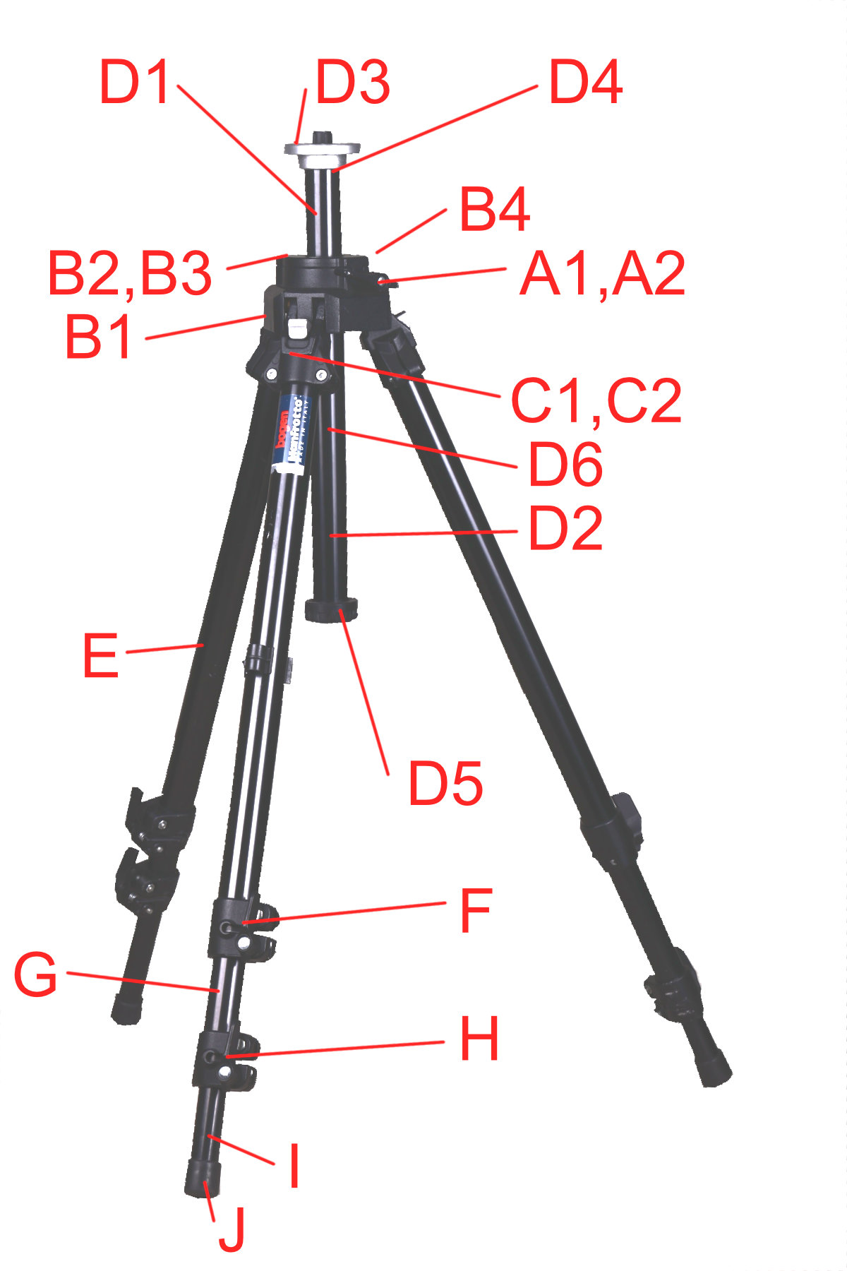 1st 3021 tripod