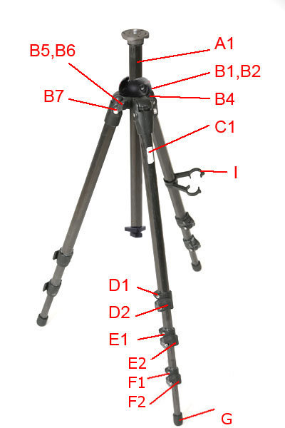 Manfrotto 440 carbon fiber tripod