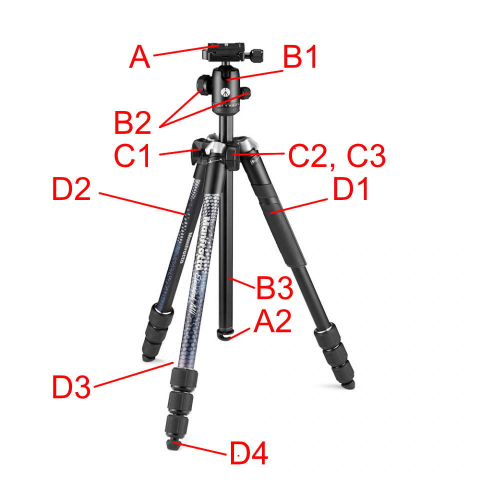 Manfroto Big Elements Tripod