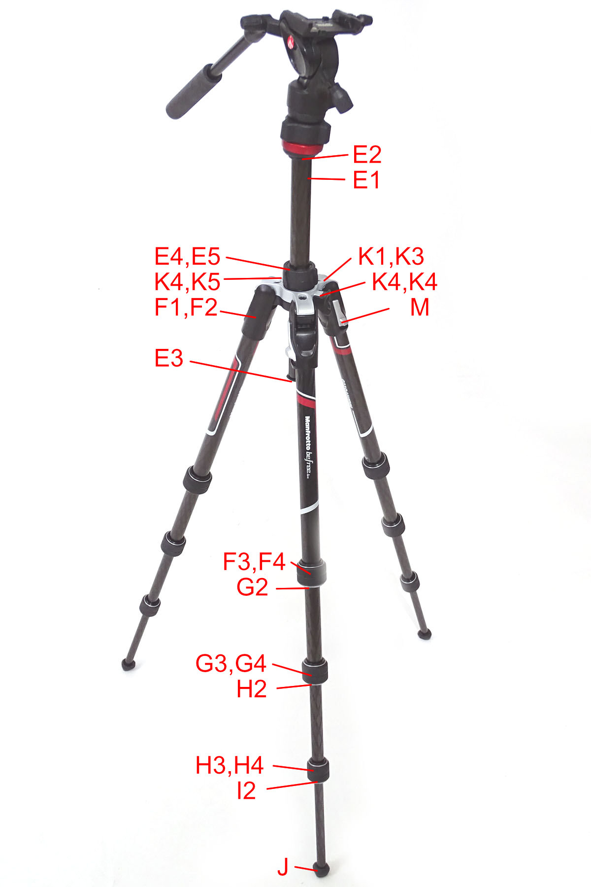 BeFree Live Tripod