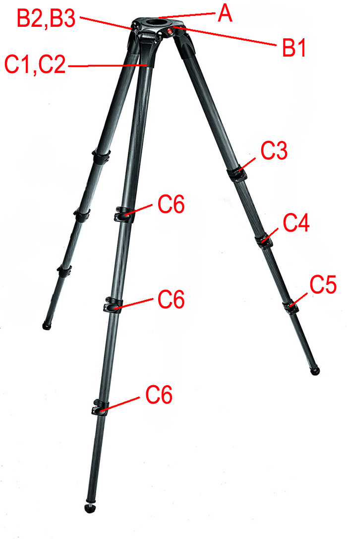 MVT535AQ Version 1 - Aluminum Video Tripod | ManfrottoTripodParts.com