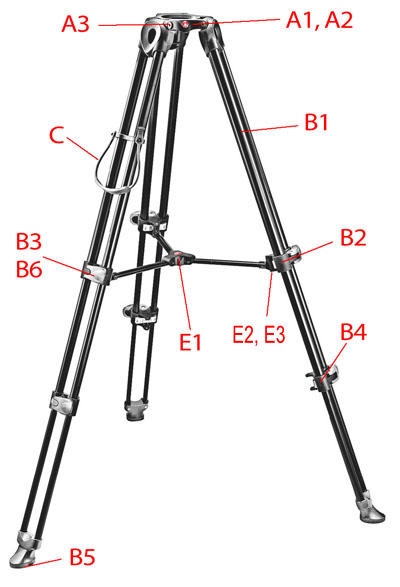 MVT502AM Video Tripod | ManfrottoTripodParts.com